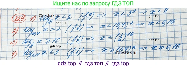 ГДЗ Алгебра, 10 класс Учебник, авторы: Колягин Юрий Михайлович, Ткачева Мария Владимировна, Федорова Надежда Евгеньевна, Шабунин Михаил Иванович, издательство Просвещение, Москва, 2014, голубого цвета, страница 256, номер 829, Решение 3