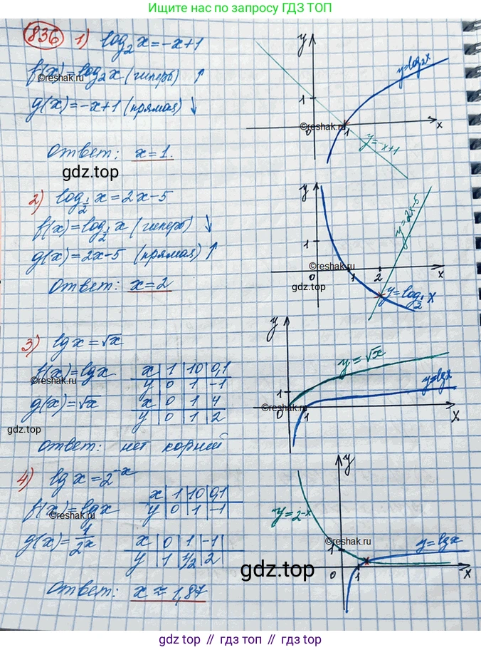 ГДЗ Алгебра, 10 класс Учебник, авторы: Колягин Юрий Михайлович, Ткачева Мария Владимировна, Федорова Надежда Евгеньевна, Шабунин Михаил Иванович, издательство Просвещение, Москва, 2014, голубого цвета, страница 256, номер 836, Решение 3