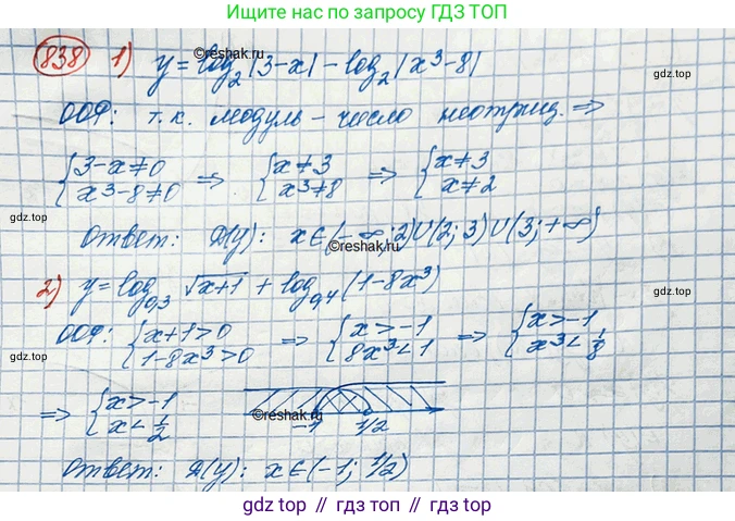ГДЗ Алгебра, 10 класс Учебник, авторы: Колягин Юрий Михайлович, Ткачева Мария Владимировна, Федорова Надежда Евгеньевна, Шабунин Михаил Иванович, издательство Просвещение, Москва, 2014, голубого цвета, страница 256, номер 838, Решение 3