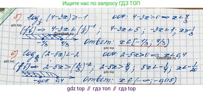 ГДЗ Алгебра, 10 класс Учебник, авторы: Колягин Юрий Михайлович, Ткачева Мария Владимировна, Федорова Надежда Евгеньевна, Шабунин Михаил Иванович, издательство Просвещение, Москва, 2014, голубого цвета, страница 263, номер 865, Решение 3 (продолжение 2)