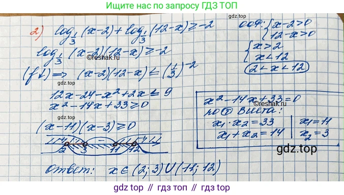 ГДЗ Алгебра, 10 класс Учебник, авторы: Колягин Юрий Михайлович, Ткачева Мария Владимировна, Федорова Надежда Евгеньевна, Шабунин Михаил Иванович, издательство Просвещение, Москва, 2014, голубого цвета, страница 263, номер 867, Решение 3 (продолжение 2)