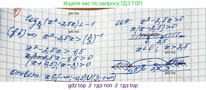 ГДЗ Алгебра, 10 класс Учебник, авторы: Колягин Юрий Михайлович, Ткачева Мария Владимировна, Федорова Надежда Евгеньевна, Шабунин Михаил Иванович, издательство Просвещение, Москва, 2014, голубого цвета, страница 264, номер 870, Решение 3 (продолжение 2)