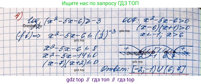 ГДЗ Алгебра, 10 класс Учебник, авторы: Колягин Юрий Михайлович, Ткачева Мария Владимировна, Федорова Надежда Евгеньевна, Шабунин Михаил Иванович, издательство Просвещение, Москва, 2014, голубого цвета, страница 264, номер 871, Решение 3 (продолжение 2)