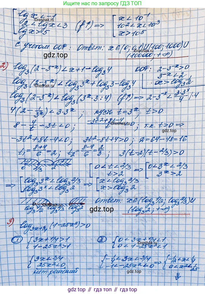 ГДЗ Алгебра, 10 класс Учебник, авторы: Колягин Юрий Михайлович, Ткачева Мария Владимировна, Федорова Надежда Евгеньевна, Шабунин Михаил Иванович, издательство Просвещение, Москва, 2014, голубого цвета, страница 264, номер 875, Решение 3 (продолжение 2)