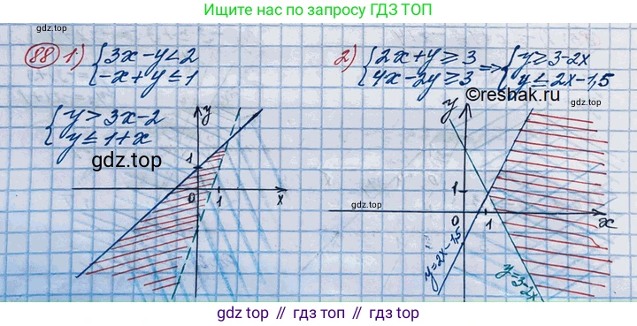 ГДЗ Алгебра, 10 класс Учебник, авторы: Колягин Юрий Михайлович, Ткачева Мария Владимировна, Федорова Надежда Евгеньевна, Шабунин Михаил Иванович, издательство Просвещение, Москва, 2014, голубого цвета, страница 30, номер 88, Решение 3