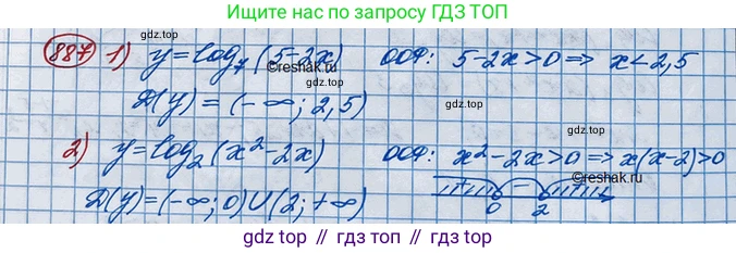 ГДЗ Алгебра, 10 класс Учебник, авторы: Колягин Юрий Михайлович, Ткачева Мария Владимировна, Федорова Надежда Евгеньевна, Шабунин Михаил Иванович, издательство Просвещение, Москва, 2014, голубого цвета, страница 265, номер 887, Решение 3