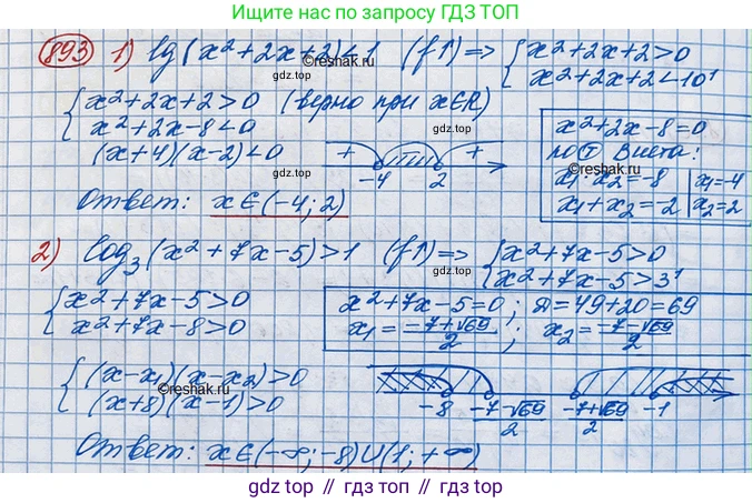 ГДЗ Алгебра, 10 класс Учебник, авторы: Колягин Юрий Михайлович, Ткачева Мария Владимировна, Федорова Надежда Евгеньевна, Шабунин Михаил Иванович, издательство Просвещение, Москва, 2014, голубого цвета, страница 265, номер 893, Решение 3