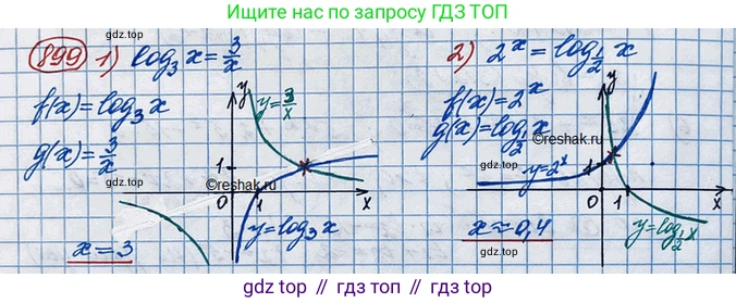 ГДЗ Алгебра, 10 класс Учебник, авторы: Колягин Юрий Михайлович, Ткачева Мария Владимировна, Федорова Надежда Евгеньевна, Шабунин Михаил Иванович, издательство Просвещение, Москва, 2014, голубого цвета, страница 266, номер 899, Решение 3