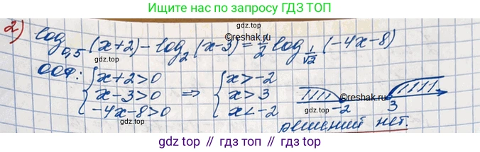ГДЗ Алгебра, 10 класс Учебник, авторы: Колягин Юрий Михайлович, Ткачева Мария Владимировна, Федорова Надежда Евгеньевна, Шабунин Михаил Иванович, издательство Просвещение, Москва, 2014, голубого цвета, страница 266, номер 903, Решение 3 (продолжение 2)
