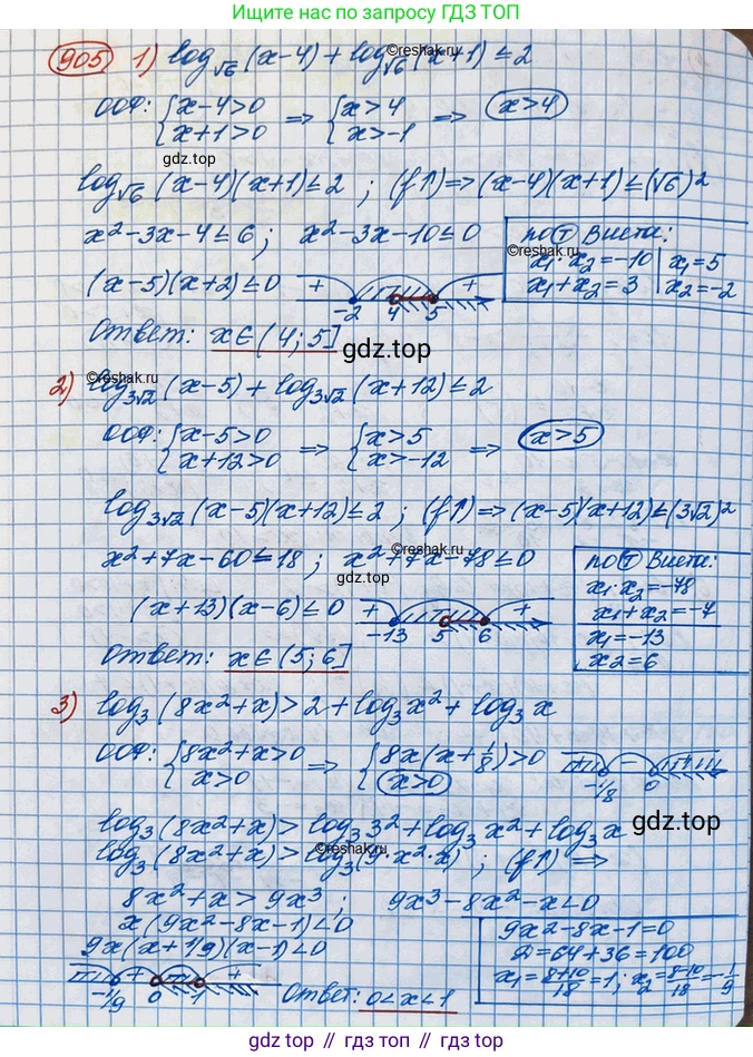 ГДЗ Алгебра, 10 класс Учебник, авторы: Колягин Юрий Михайлович, Ткачева Мария Владимировна, Федорова Надежда Евгеньевна, Шабунин Михаил Иванович, издательство Просвещение, Москва, 2014, голубого цвета, страница 266, номер 905, Решение 3