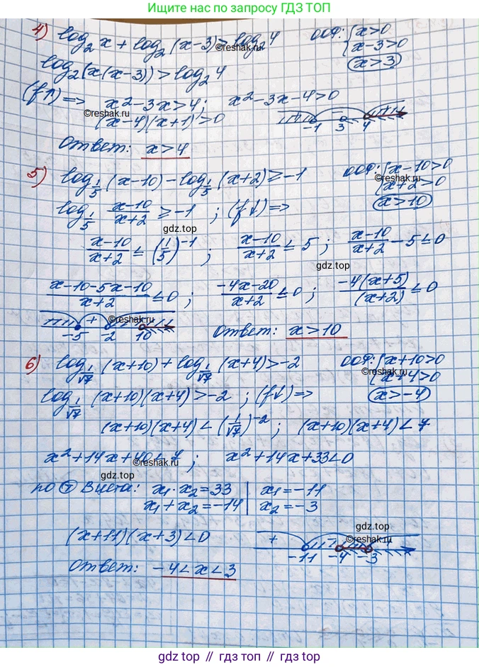ГДЗ Алгебра, 10 класс Учебник, авторы: Колягин Юрий Михайлович, Ткачева Мария Владимировна, Федорова Надежда Евгеньевна, Шабунин Михаил Иванович, издательство Просвещение, Москва, 2014, голубого цвета, страница 266, номер 905, Решение 3 (продолжение 2)