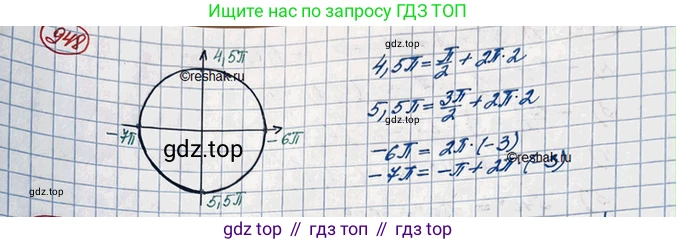 ГДЗ Алгебра, 10 класс Учебник, авторы: Колягин Юрий Михайлович, Ткачева Мария Владимировна, Федорова Надежда Евгеньевна, Шабунин Михаил Иванович, издательство Просвещение, Москва, 2014, голубого цвета, страница 280, номер 948, Решение 3