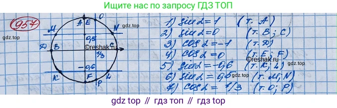 ГДЗ Алгебра, 10 класс Учебник, авторы: Колягин Юрий Михайлович, Ткачева Мария Владимировна, Федорова Надежда Евгеньевна, Шабунин Михаил Иванович, издательство Просвещение, Москва, 2014, голубого цвета, страница 283, номер 957, Решение 3