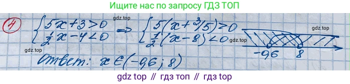 ГДЗ Алгебра, 10 класс Учебник, авторы: Колягин Юрий Михайлович, Ткачева Мария Владимировна, Федорова Надежда Евгеньевна, Шабунин Михаил Иванович, издательство Просвещение, Москва, 2014, голубого цвета, страница 78, номер 4, Решение 3