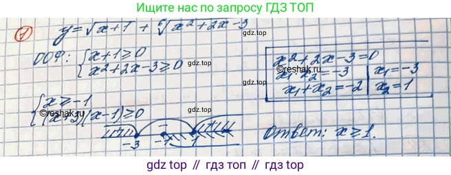 ГДЗ Алгебра, 10 класс Учебник, авторы: Колягин Юрий Михайлович, Ткачева Мария Владимировна, Федорова Надежда Евгеньевна, Шабунин Михаил Иванович, издательство Просвещение, Москва, 2014, голубого цвета, страница 217, номер 1, Решение 3