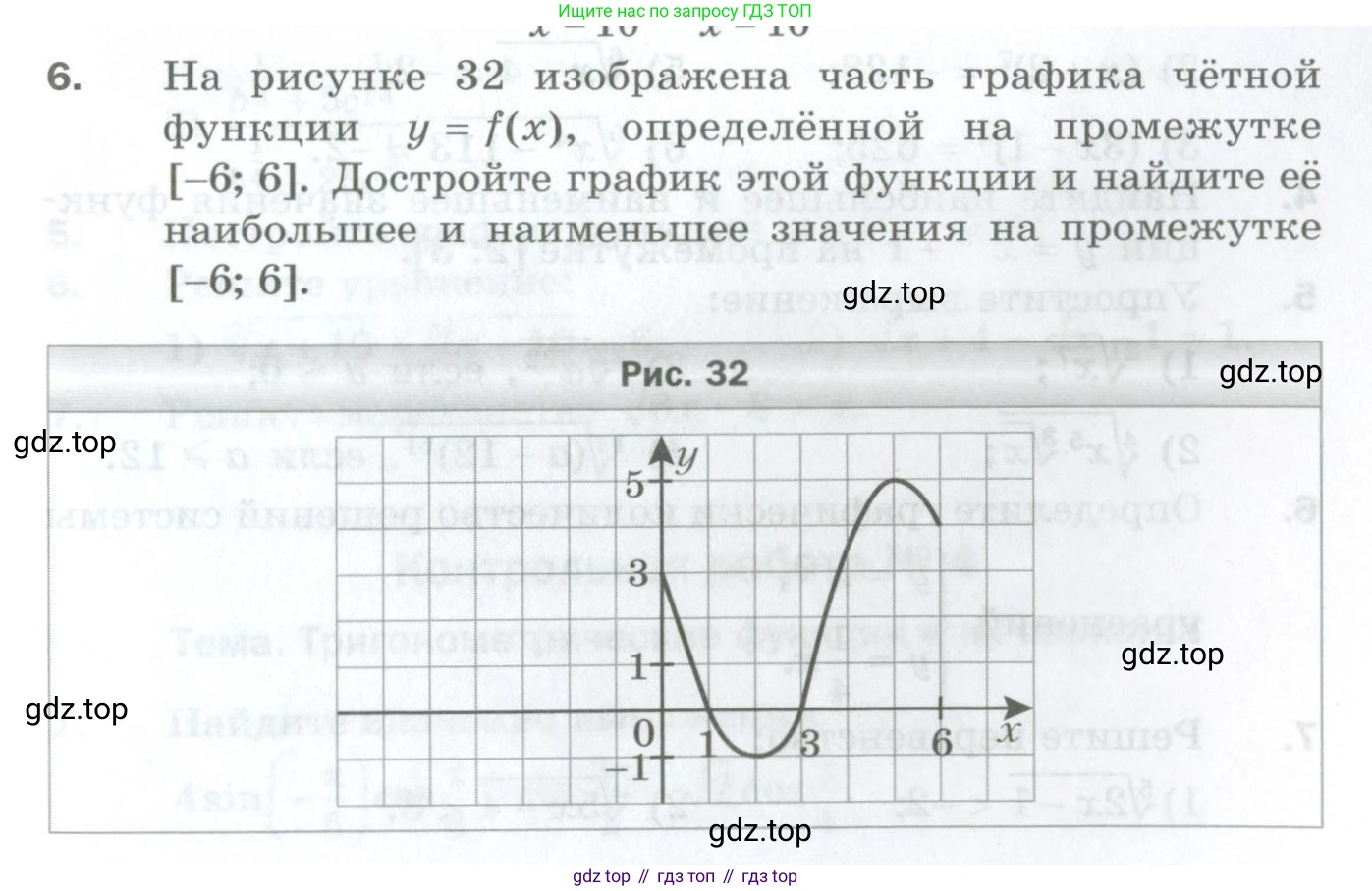 ГДЗ Алгебра, 10 класс Дидактические материалы, авторы: Мерзляк Аркадий Григорьевич, Полонский Виталий Борисович, Рябинович Ефим Михайлович, Якир Михаил Семёнович, издательство Просвещение, Москва, 2020, страница 167, номер 6, Условие