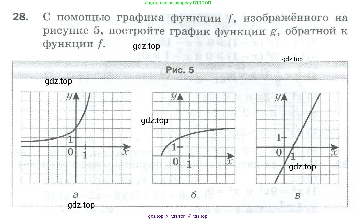 ГДЗ Алгебра, 10 класс Дидактические материалы, авторы: Мерзляк Аркадий Григорьевич, Полонский Виталий Борисович, Рябинович Ефим Михайлович, Якир Михаил Семёнович, издательство Просвещение, Москва, 2020, страница 9, номер 28, Условие