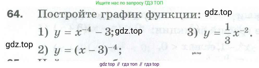 ГДЗ Алгебра, 10 класс Дидактические материалы, авторы: Мерзляк Аркадий Григорьевич, Полонский Виталий Борисович, Рябинович Ефим Михайлович, Якир Михаил Семёнович, издательство Просвещение, Москва, 2020, страница 14, номер 64, Условие