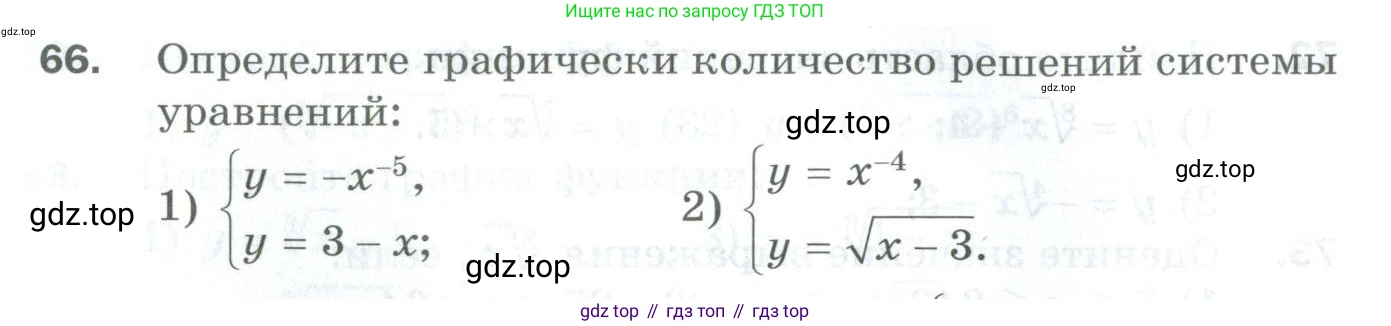 ГДЗ Алгебра, 10 класс Дидактические материалы, авторы: Мерзляк Аркадий Григорьевич, Полонский Виталий Борисович, Рябинович Ефим Михайлович, Якир Михаил Семёнович, издательство Просвещение, Москва, 2020, страница 15, номер 66, Условие