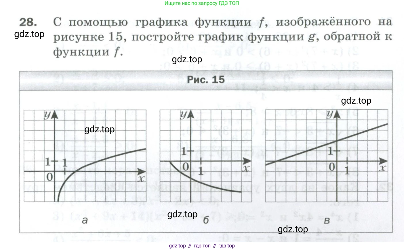 ГДЗ Алгебра, 10 класс Дидактические материалы, авторы: Мерзляк Аркадий Григорьевич, Полонский Виталий Борисович, Рябинович Ефим Михайлович, Якир Михаил Семёнович, издательство Просвещение, Москва, 2020, страница 61, номер 28, Условие