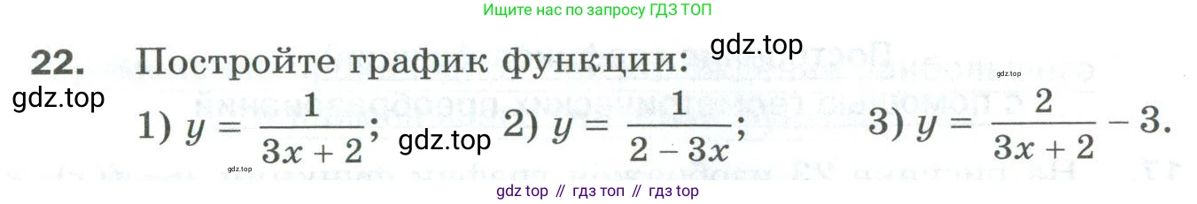 ГДЗ Алгебра, 10 класс Дидактические материалы, авторы: Мерзляк Аркадий Григорьевич, Полонский Виталий Борисович, Рябинович Ефим Михайлович, Якир Михаил Семёнович, издательство Просвещение, Москва, 2020, страница 112, номер 22, Условие