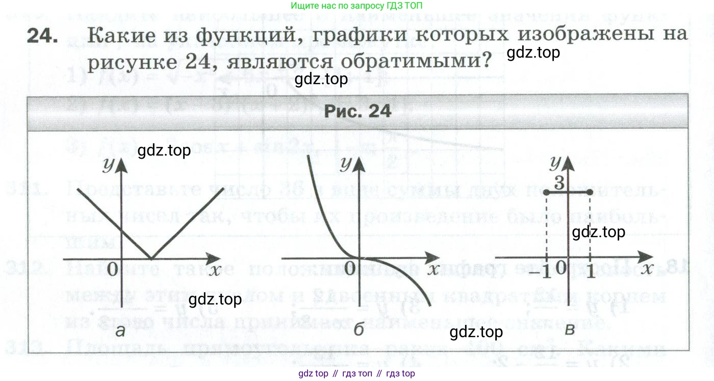ГДЗ Алгебра, 10 класс Дидактические материалы, авторы: Мерзляк Аркадий Григорьевич, Полонский Виталий Борисович, Рябинович Ефим Михайлович, Якир Михаил Семёнович, издательство Просвещение, Москва, 2020, страница 112, номер 24, Условие