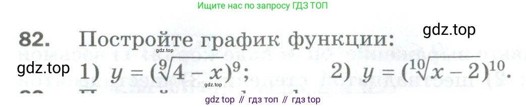 ГДЗ Алгебра, 10 класс Дидактические материалы, авторы: Мерзляк Аркадий Григорьевич, Полонский Виталий Борисович, Рябинович Ефим Михайлович, Якир Михаил Семёнович, издательство Просвещение, Москва, 2020, страница 121, номер 82, Условие