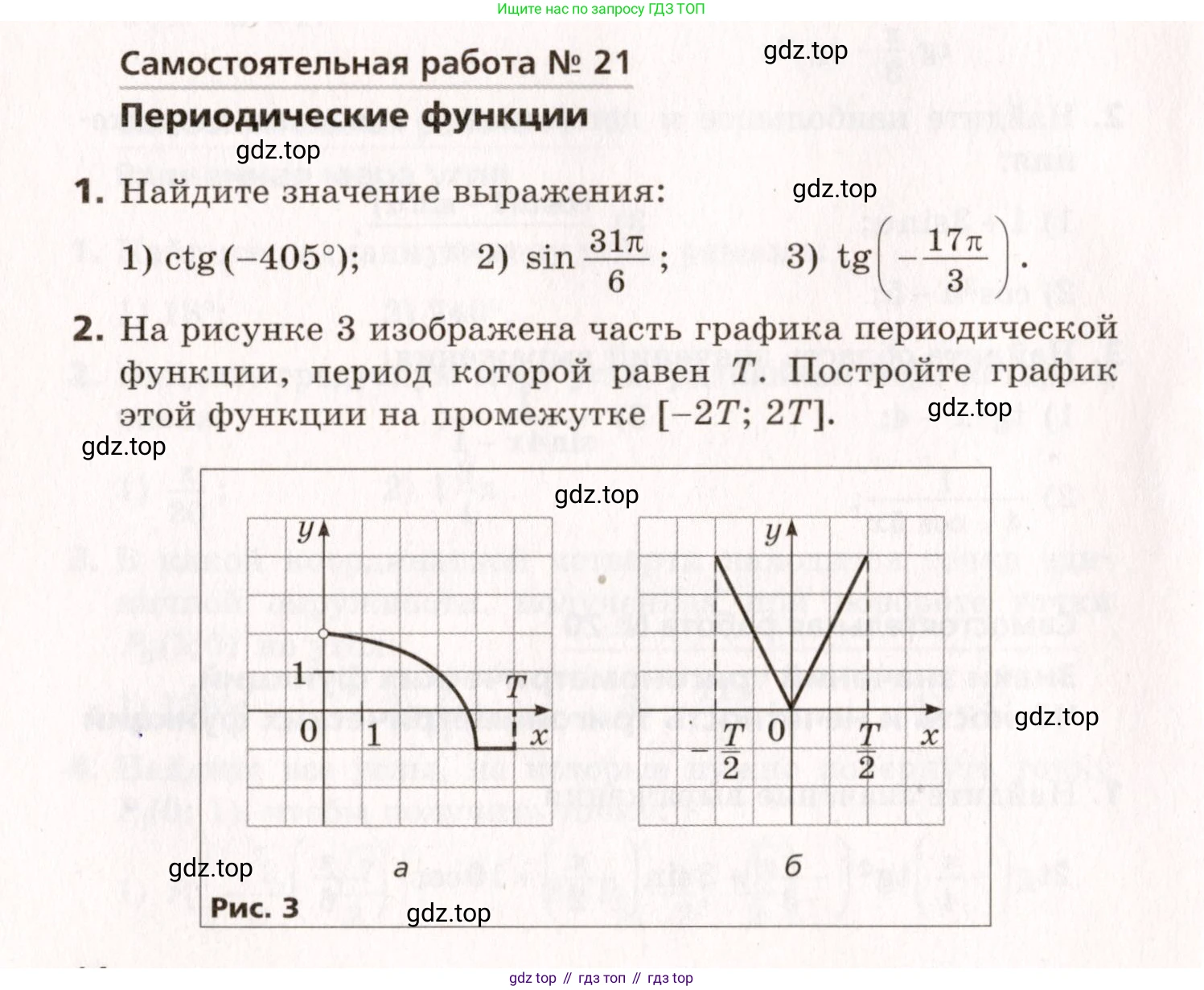 ГДЗ Алгебра, 10 класс Самостоятельные и контрольные работы, авторы: Мерзляк Аркадий Григорьевич, Полонский Виталий Борисович, Рабинович Ефим Михайлович, Якир Михаил Семёнович, издательство Вентана-граф, Москва, 2020, красного цвета, страница 14, номер 21, Условие