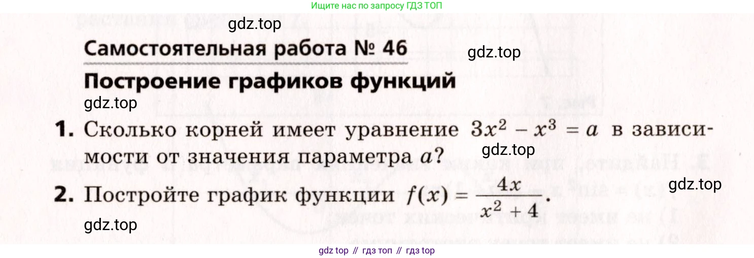 ГДЗ Алгебра, 10 класс Самостоятельные и контрольные работы, авторы: Мерзляк Аркадий Григорьевич, Полонский Виталий Борисович, Рабинович Ефим Михайлович, Якир Михаил Семёнович, издательство Вентана-граф, Москва, 2020, красного цвета, страница 28, номер 46, Условие