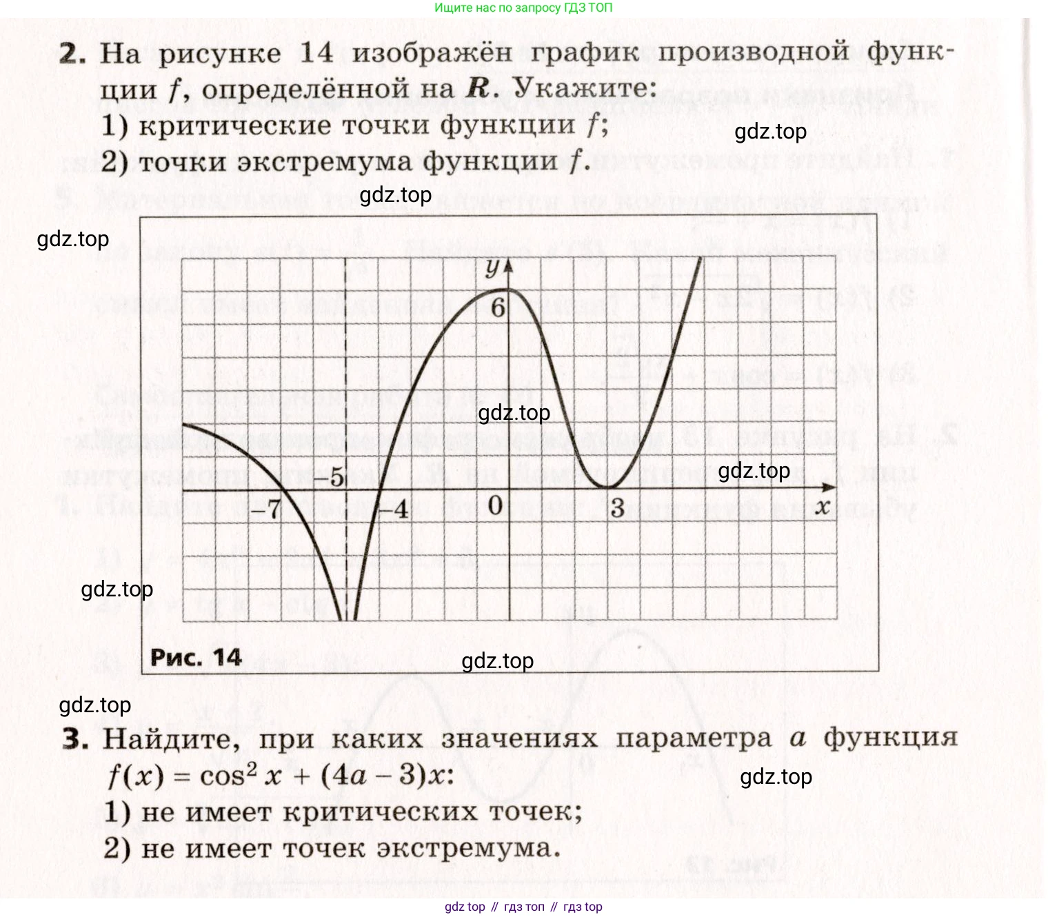 ГДЗ Алгебра, 10 класс Самостоятельные и контрольные работы, авторы: Мерзляк Аркадий Григорьевич, Полонский Виталий Борисович, Рабинович Ефим Михайлович, Якир Михаил Семёнович, издательство Вентана-граф, Москва, 2020, красного цвета, страница 51, номер 43, Условие (продолжение 2)