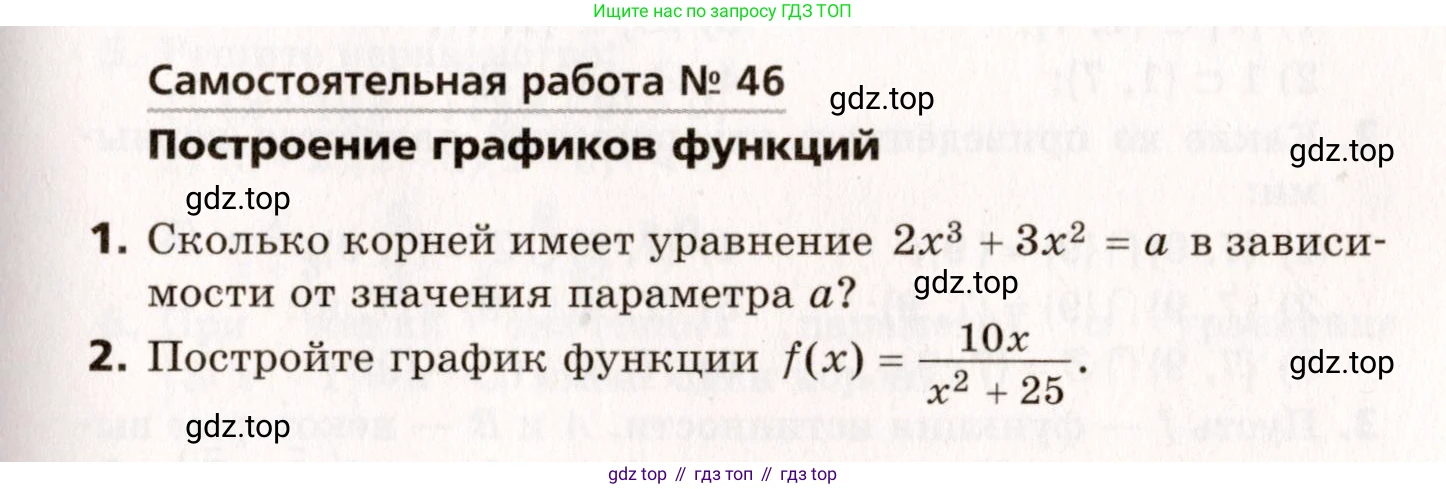 ГДЗ Алгебра, 10 класс Самостоятельные и контрольные работы, авторы: Мерзляк Аркадий Григорьевич, Полонский Виталий Борисович, Рабинович Ефим Михайлович, Якир Михаил Семёнович, издательство Вентана-граф, Москва, 2020, красного цвета, страница 105, номер 46, Условие