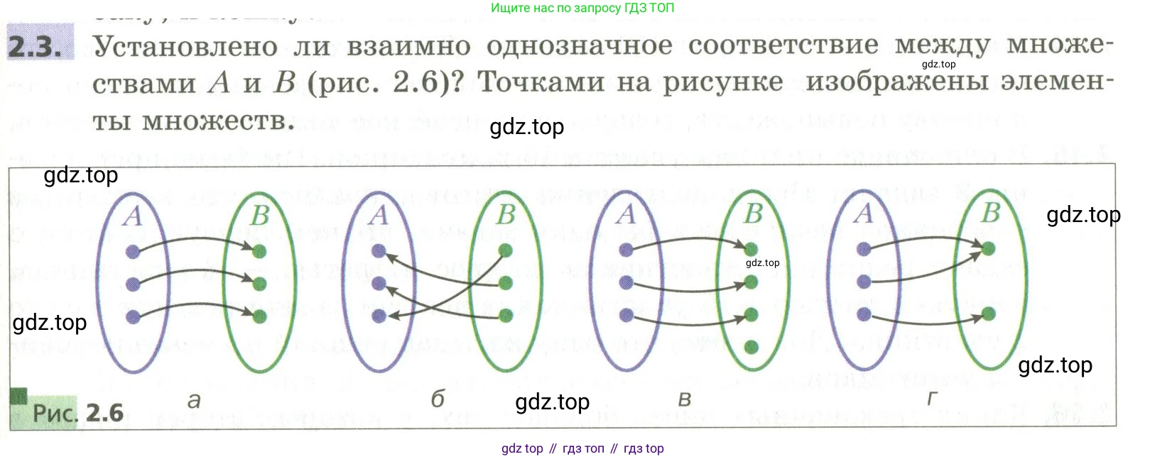 ГДЗ Алгебра, 10 класс Учебник, авторы: Мерзляк Аркадий Григорьевич, Номировский Дмитрий Анатольевич, Поляков Виталий Михайлович, издательство Вентана-граф, Москва, 2017, розового цвета, страница 19, номер 2.3, Условие