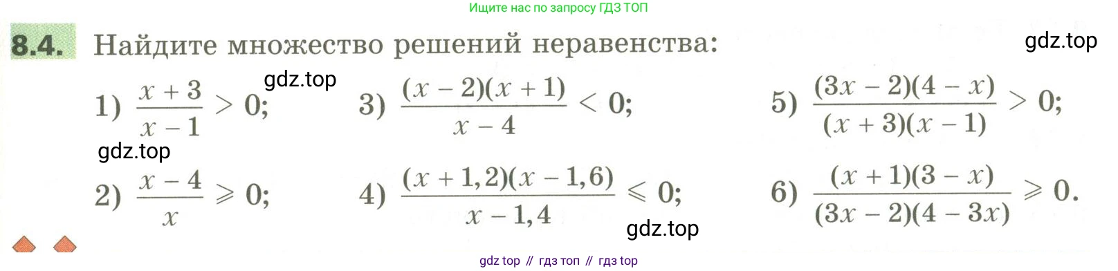 ГДЗ Алгебра, 10 класс Учебник, авторы: Мерзляк Аркадий Григорьевич, Номировский Дмитрий Анатольевич, Поляков Виталий Михайлович, издательство Вентана-граф, Москва, 2017, розового цвета, страница 71, номер 8.4, Условие
