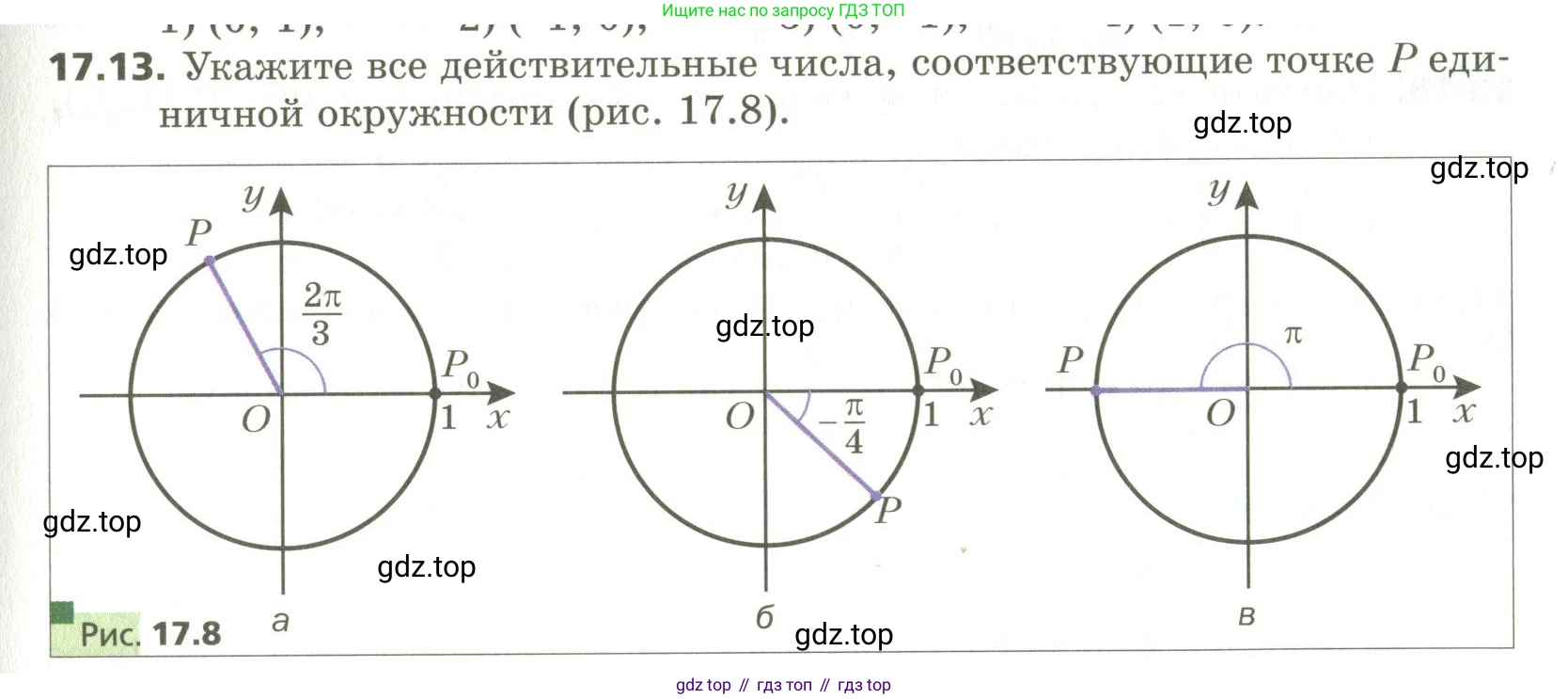 ГДЗ Алгебра, 10 класс Учебник, авторы: Мерзляк Аркадий Григорьевич, Номировский Дмитрий Анатольевич, Поляков Виталий Михайлович, издательство Вентана-граф, Москва, 2017, розового цвета, страница 133, номер 17.13, Условие