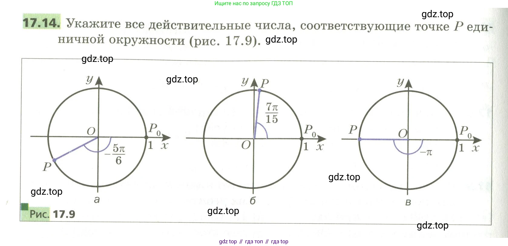 ГДЗ Алгебра, 10 класс Учебник, авторы: Мерзляк Аркадий Григорьевич, Номировский Дмитрий Анатольевич, Поляков Виталий Михайлович, издательство Вентана-граф, Москва, 2017, розового цвета, страница 134, номер 17.14, Условие