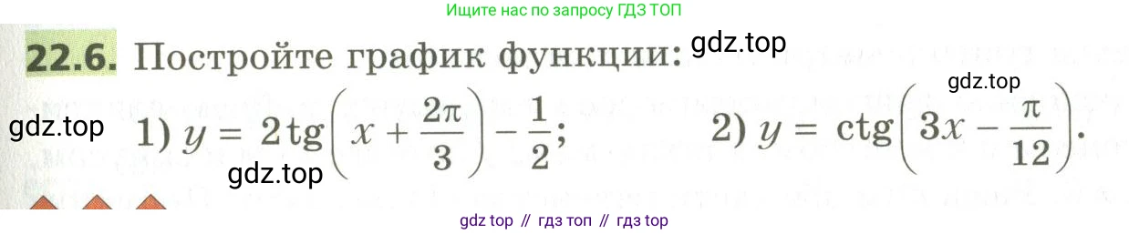ГДЗ Алгебра, 10 класс Учебник, авторы: Мерзляк Аркадий Григорьевич, Номировский Дмитрий Анатольевич, Поляков Виталий Михайлович, издательство Вентана-граф, Москва, 2017, розового цвета, страница 169, номер 22.6, Условие