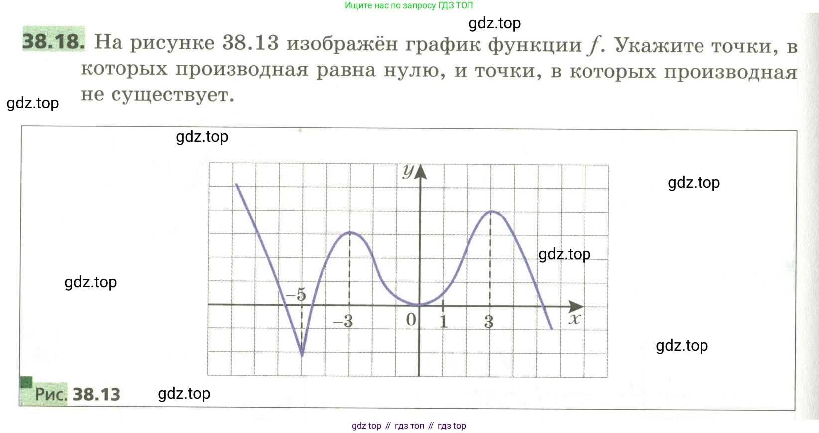 ГДЗ Алгебра, 10 класс Учебник, авторы: Мерзляк Аркадий Григорьевич, Номировский Дмитрий Анатольевич, Поляков Виталий Михайлович, издательство Вентана-граф, Москва, 2017, розового цвета, страница 294, номер 38.18, Условие