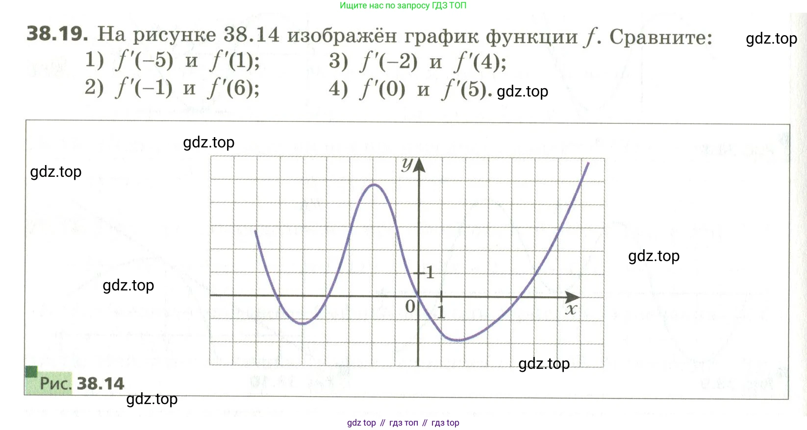 ГДЗ Алгебра, 10 класс Учебник, авторы: Мерзляк Аркадий Григорьевич, Номировский Дмитрий Анатольевич, Поляков Виталий Михайлович, издательство Вентана-граф, Москва, 2017, розового цвета, страница 294, номер 38.19, Условие