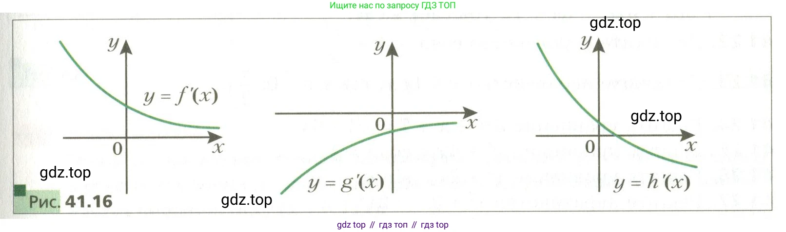 ГДЗ Алгебра, 10 класс Учебник, авторы: Мерзляк Аркадий Григорьевич, Номировский Дмитрий Анатольевич, Поляков Виталий Михайлович, издательство Вентана-граф, Москва, 2017, розового цвета, страница 318, номер 41.9, Условие (продолжение 2)