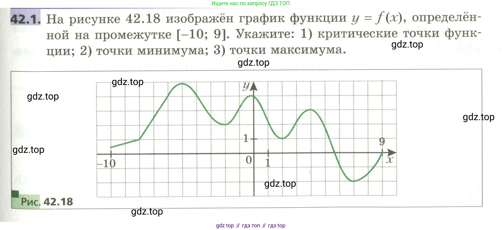 ГДЗ Алгебра, 10 класс Учебник, авторы: Мерзляк Аркадий Григорьевич, Номировский Дмитрий Анатольевич, Поляков Виталий Михайлович, издательство Вентана-граф, Москва, 2017, розового цвета, страница 327, номер 42.1, Условие
