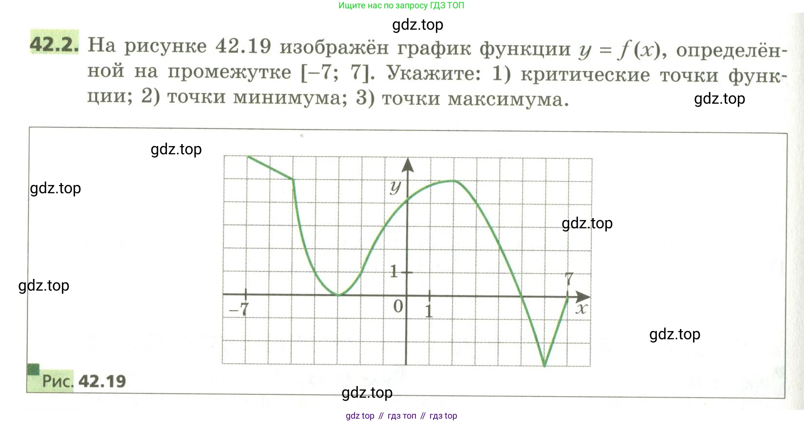 ГДЗ Алгебра, 10 класс Учебник, авторы: Мерзляк Аркадий Григорьевич, Номировский Дмитрий Анатольевич, Поляков Виталий Михайлович, издательство Вентана-граф, Москва, 2017, розового цвета, страница 328, номер 42.2, Условие