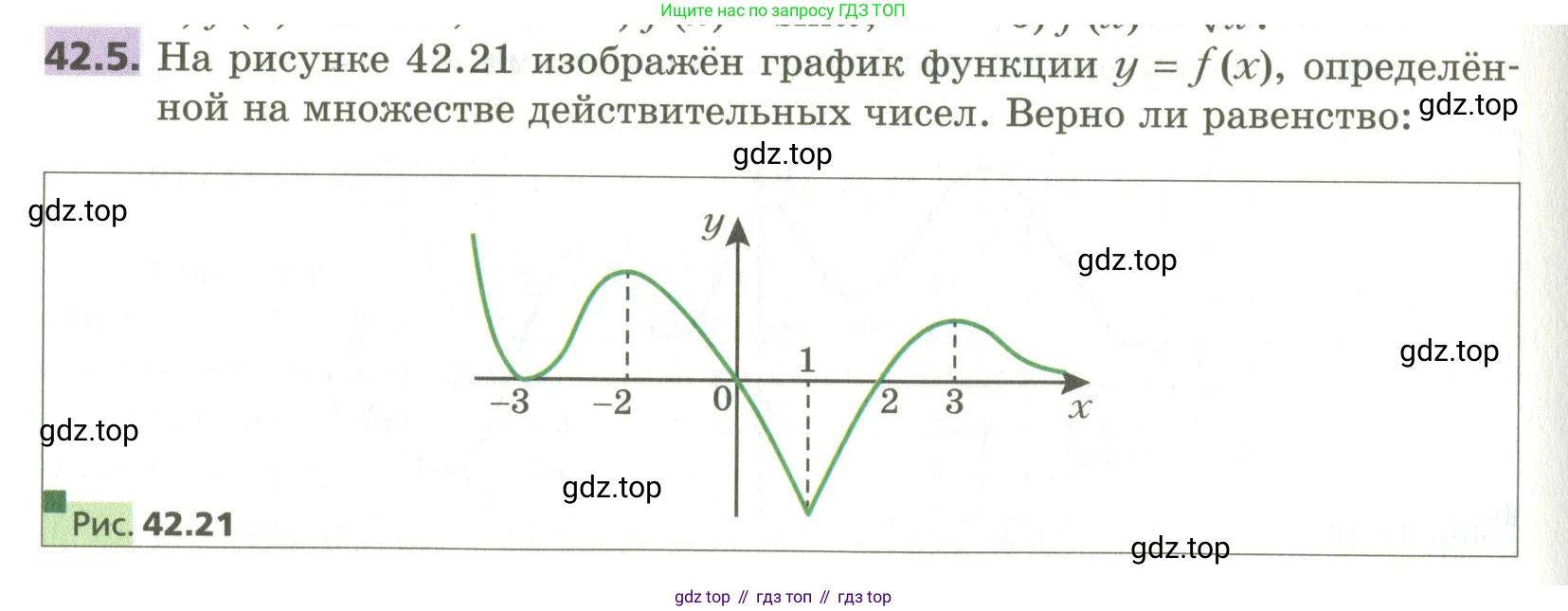 ГДЗ Алгебра, 10 класс Учебник, авторы: Мерзляк Аркадий Григорьевич, Номировский Дмитрий Анатольевич, Поляков Виталий Михайлович, издательство Вентана-граф, Москва, 2017, розового цвета, страница 328, номер 42.5, Условие