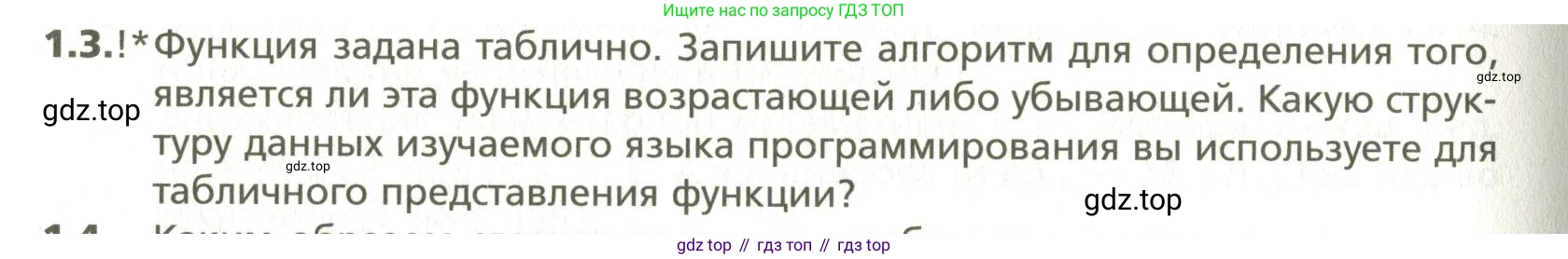 ГДЗ Алгебра, 10 класс Учебник, авторы: Мерзляк Аркадий Григорьевич, Номировский Дмитрий Анатольевич, Поляков Виталий Михайлович, издательство Вентана-граф, Москва, 2017, розового цвета, страница 422, номер 1.3, Условие