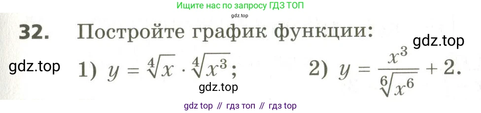 ГДЗ Алгебра, 10 класс Учебник, авторы: Мерзляк Аркадий Григорьевич, Номировский Дмитрий Анатольевич, Поляков Виталий Михайлович, издательство Вентана-граф, Москва, 2017, розового цвета, страница 407, номер 32, Условие