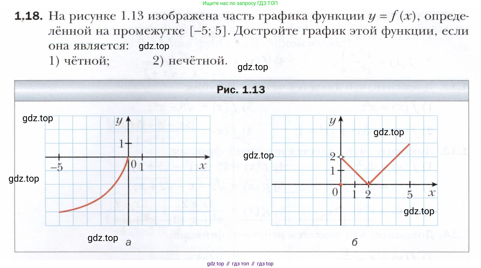 ГДЗ Алгебра, 10 класс Учебник, авторы: Мерзляк Аркадий Григорьевич, Номировский Дмитрий Анатольевич, Полонский Виталий Борисович, Якир Михаил Семёнович, издательство Просвещение, Москва, 2021, страница 12, номер 1.18, Условие
