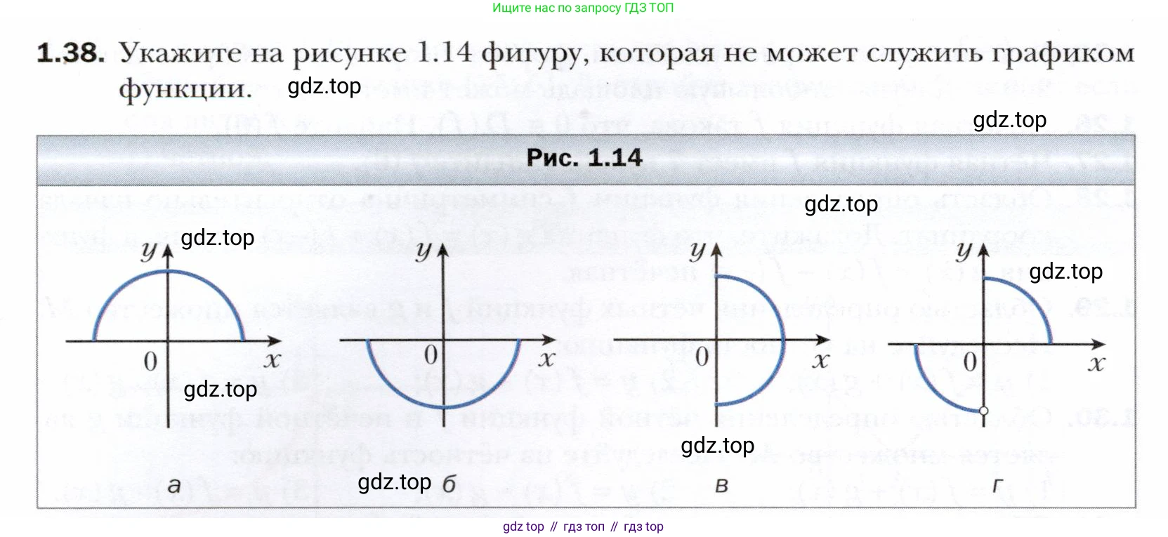 ГДЗ Алгебра, 10 класс Учебник, авторы: Мерзляк Аркадий Григорьевич, Номировский Дмитрий Анатольевич, Полонский Виталий Борисович, Якир Михаил Семёнович, издательство Просвещение, Москва, 2021, страница 14, номер 1.38, Условие