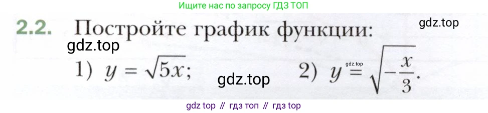 ГДЗ Алгебра, 10 класс Учебник, авторы: Мерзляк Аркадий Григорьевич, Номировский Дмитрий Анатольевич, Полонский Виталий Борисович, Якир Михаил Семёнович, издательство Просвещение, Москва, 2021, страница 20, номер 2.2, Условие