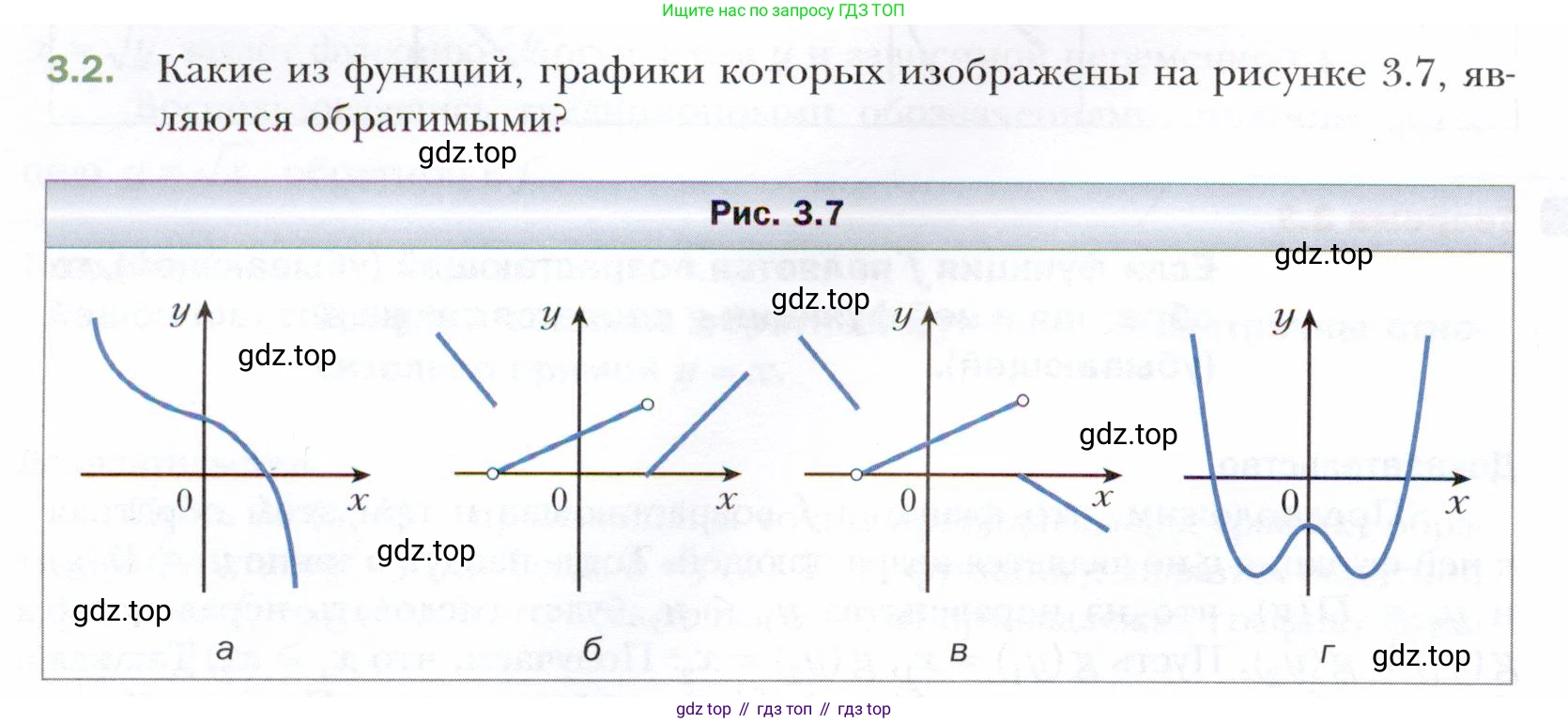 ГДЗ Алгебра, 10 класс Учебник, авторы: Мерзляк Аркадий Григорьевич, Номировский Дмитрий Анатольевич, Полонский Виталий Борисович, Якир Михаил Семёнович, издательство Просвещение, Москва, 2021, страница 26, номер 3.2, Условие