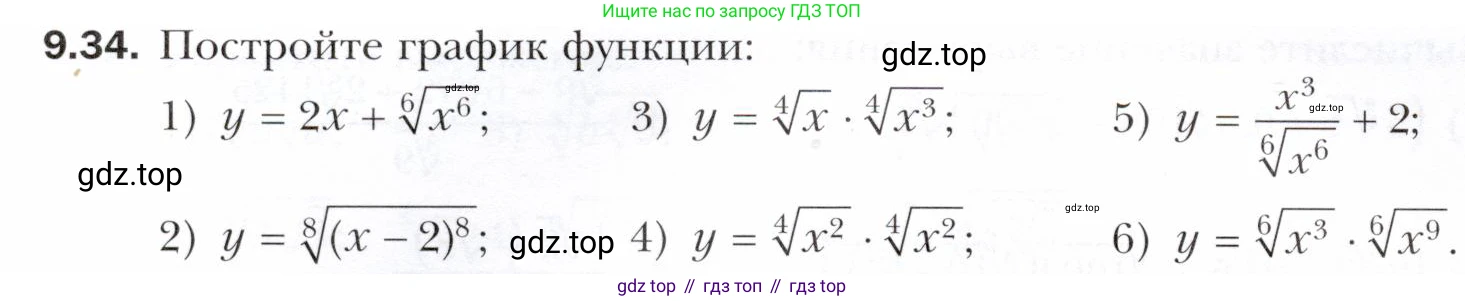 ГДЗ Алгебра, 10 класс Учебник, авторы: Мерзляк Аркадий Григорьевич, Номировский Дмитрий Анатольевич, Полонский Виталий Борисович, Якир Михаил Семёнович, издательство Просвещение, Москва, 2021, страница 78, номер 9.34, Условие