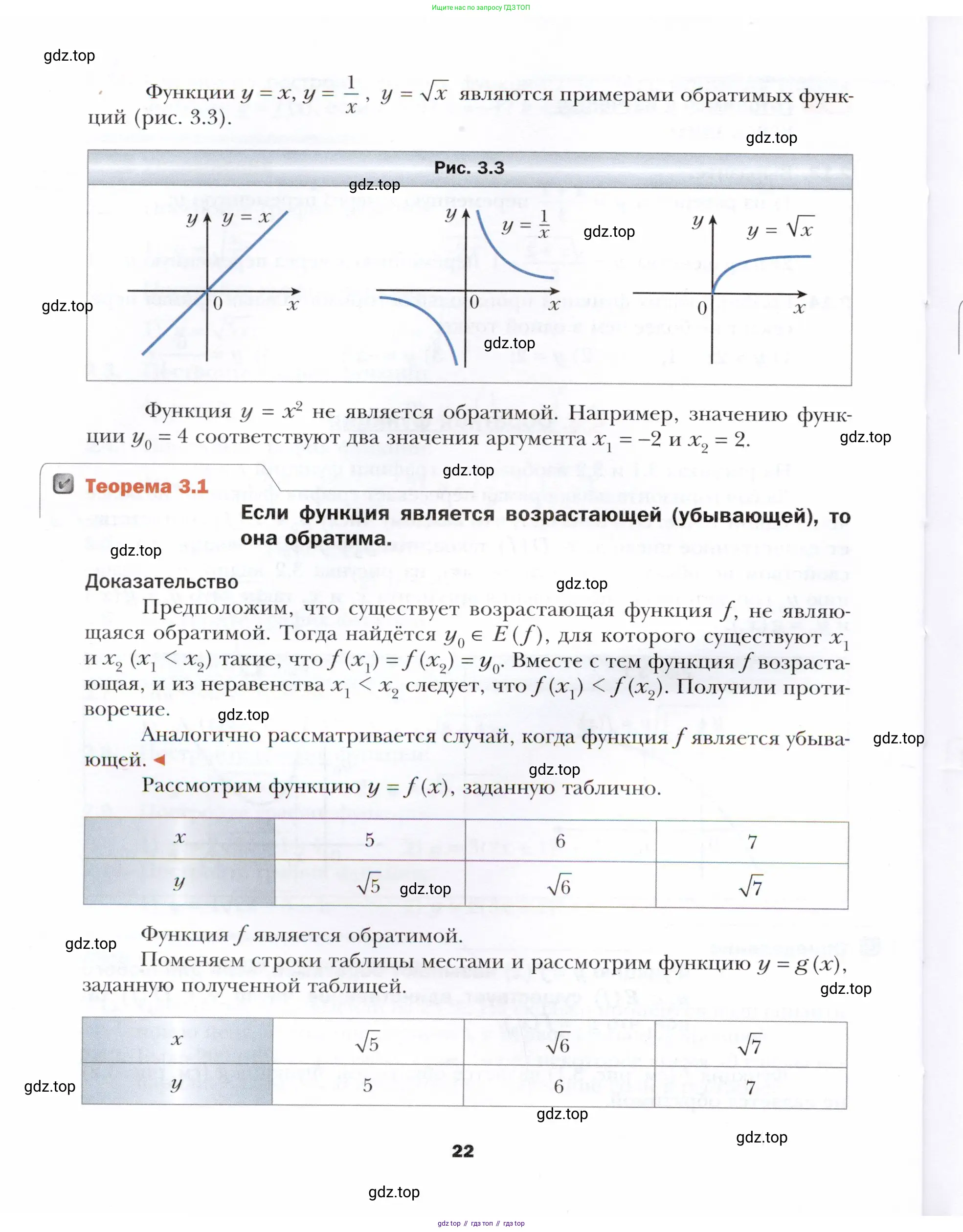 Алгебра, 10 класс Учебник, авторы: Мерзляк Аркадий Григорьевич, Номировский Дмитрий Анатольевич, Полонский Виталий Борисович, Якир Михаил Семёнович, издательство Просвещение, Москва, 2021, страница 22